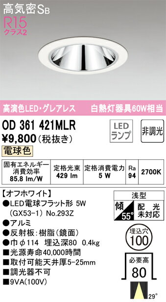 ǥåOD361421MLR̺ 
