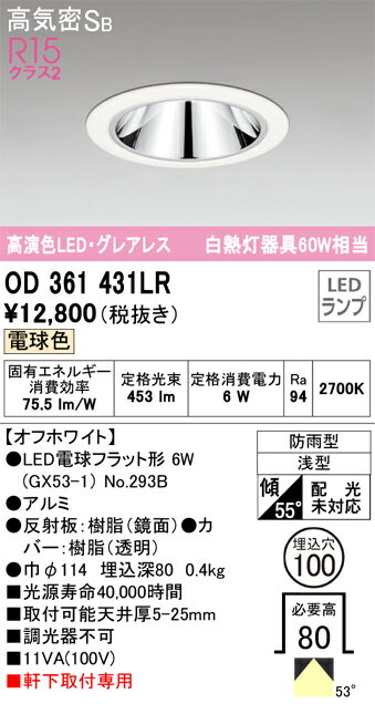 ǥåOD361431LR̺ 