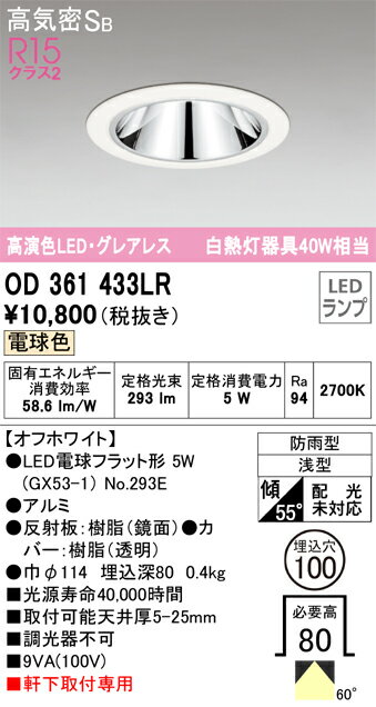 ǥåOD361433LR̺ 