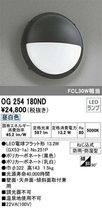 オーデリック　OG254180ND　ランプ別