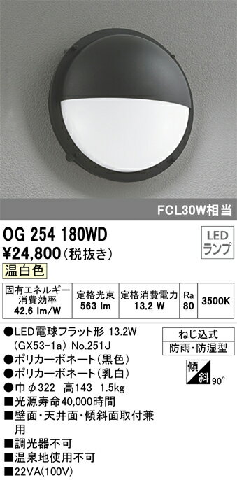 オーデリック　OG254180WD　ランプ別