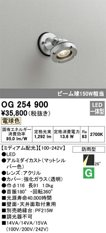 ǥåOG254900ɱLEDݥåȥ饤 