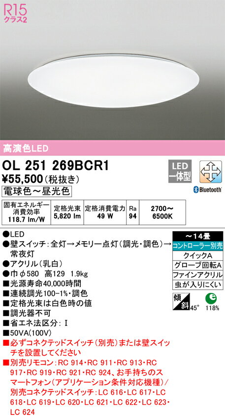 オーデリック　OL251269BCR1　LEDシーリングライト Σ