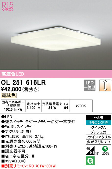 ǥåOL251616LRLED󥰥饤 