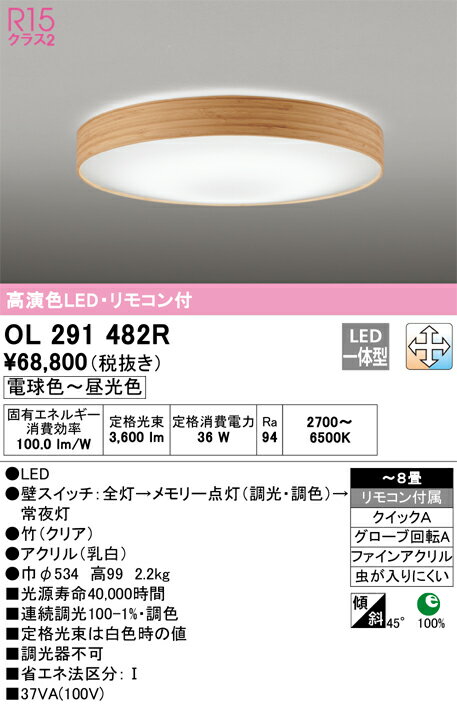 オーデリック　OL291482R　LEDシーリングライト Σ