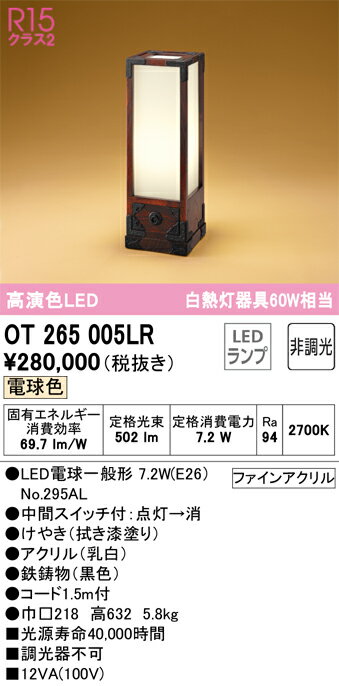 ǥåOT265005LR̺ 