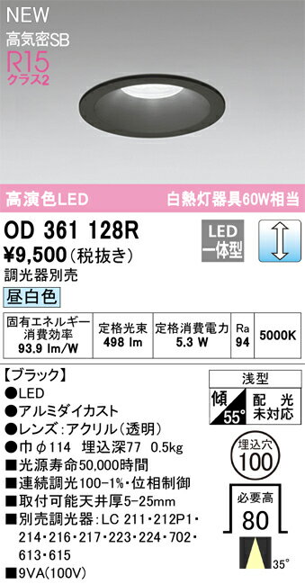 ǥåOD361128RLED饤 
