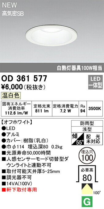 ǥåOD361577LED饤 
