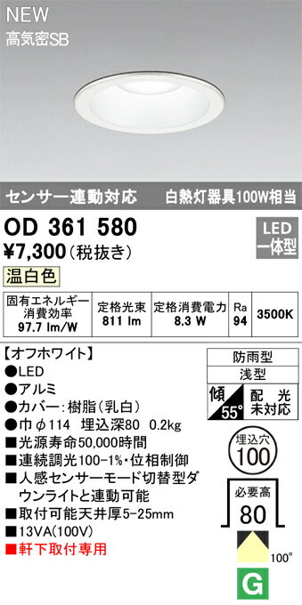 ǥåOD361580LED饤 
