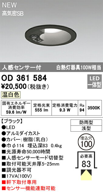 ǥåOD361584LED饤 