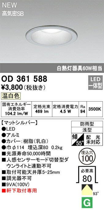 ǥåOD361588LED饤 