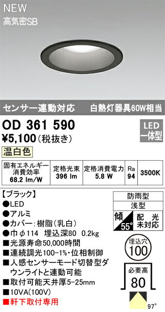 ǥåOD361590LED饤 
