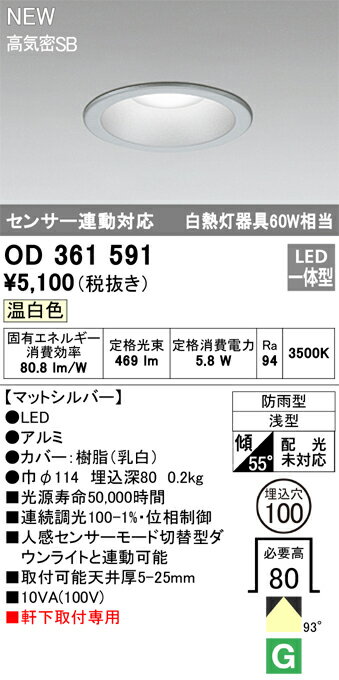 ǥåOD361591LED饤 