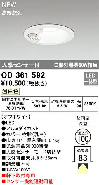 ǥåOD361592LED饤 