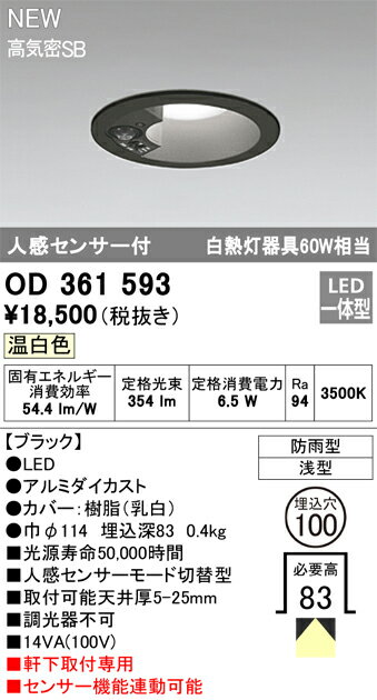 ǥåOD361593LED饤 
