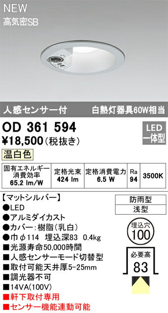 ǥåOD361594LED饤 
