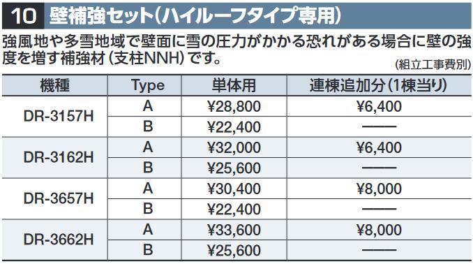 イナバ物置　壁補強セット(ハイルーフタイプ専用)【DR-3157H TypeA 単体用】　DR型オプション 【本体同時購入のみ手配可】⇒■