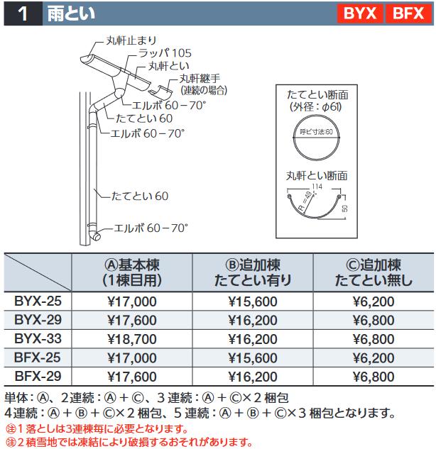 ʥʪ֡BFX-29ȤA  ž־쥪ץƱΤ߼۲ġۢ͢