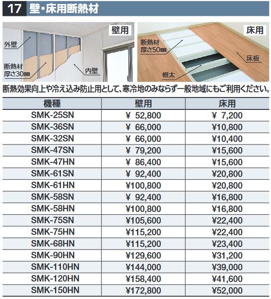 イナバ物置　SMK-47HN　壁・床用断熱材【壁用】 SMK型オプション【本体同時購入のみ手配可】⇒■
