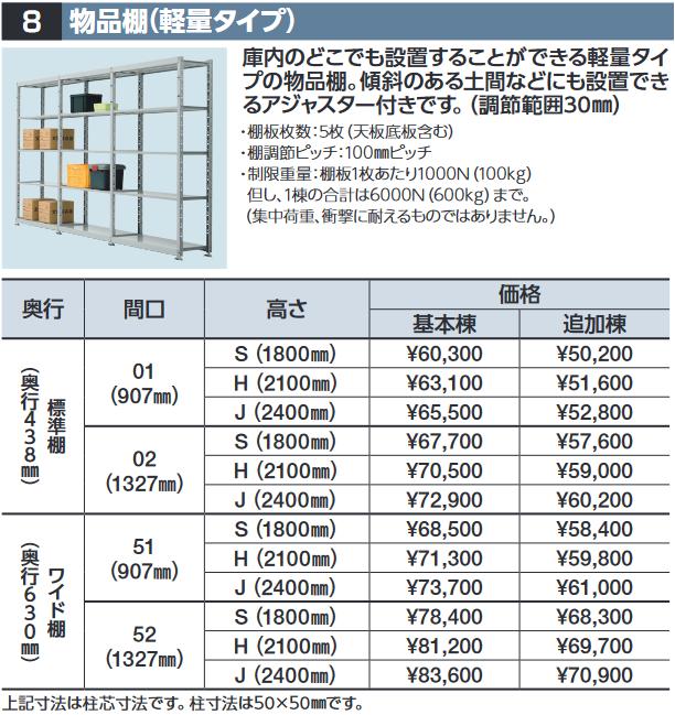 イナバ物置　物品棚(軽量タイプ)【ワイド棚 間口52(1327mm) 高さS(1800mm) 基本棟用】 共通オプション 【本体同時購入のみ手配可】⇒■