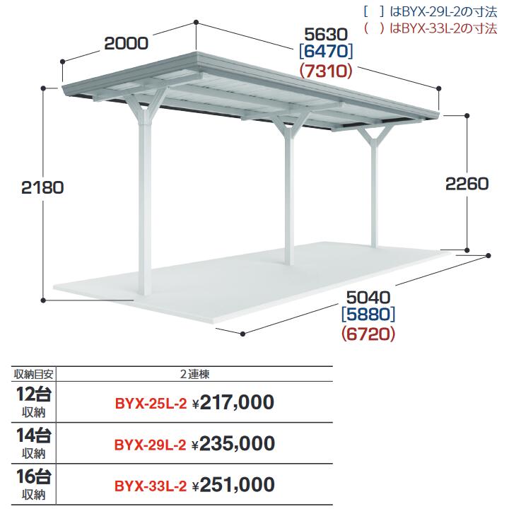 イナバ物置　BYX-29L-2 2連棟　自転車置場(駐輪場) BYXタイプ 14台収納【お届け先 関東限定】 ⇒■