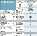パーパス HB-3105 〔ZQB35〕 配管用部材セット 室内搬送・壁貫通施工 外壁貫通リフォーム用 φ10用 ⇒□