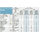 パーパス HBF110〔*HF11〕 太陽熱利用システム部材 配管用部材セット 1枚用 φ10用 ⇒□