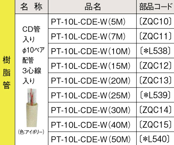 PT-10L-CDE-W(25M)〔*L539〕　パーパス パネルヒーター部材 樹脂管 CD管入り φ10ペア配管3心線入り ⇒□