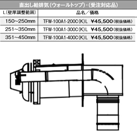 パーパス　TFW-100A1-400C(K)L〔LD18〕　給湯器部材 直出し給排気(ウォールトップ) L(壁厚調整範囲)351..