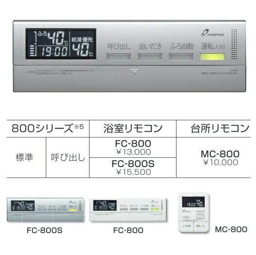 パーパス　FC-800S〔LD72〕　給湯器部材 浴室リモコン シンプルタイプ 　⇒□