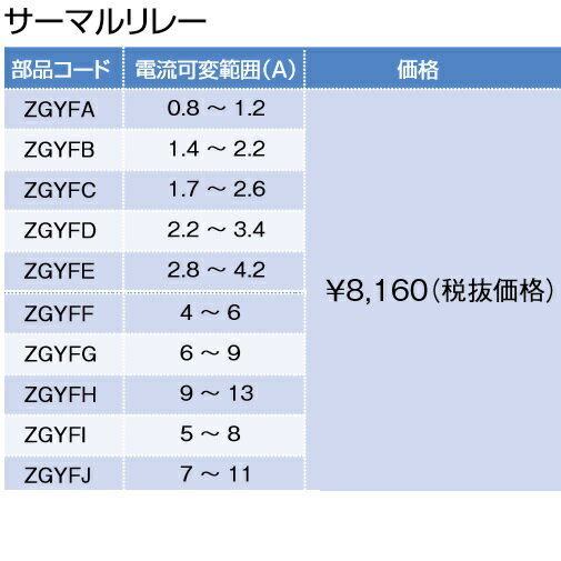 乐天商城 - パーパス　ZGYFJ　給湯器部材 電磁開閉器 サーマルリレー 電流可変範囲:7〜11A　⇒□