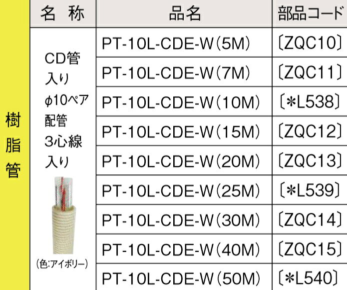パーパス　PT-10L-CDE-W(20M)〔ZQC13〕　パネルヒーター部材 樹脂管 CD管入り φ10ペア配管3心線入り　⇒□