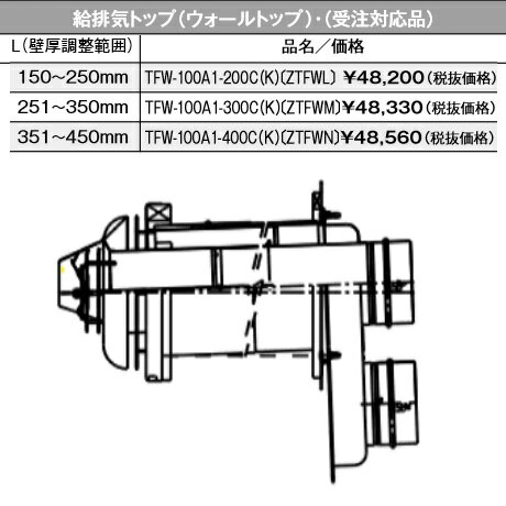 TFW-100A1-300C(K)〔ZTFWM〕　パーパス 給湯器部材 給排気トップ(ウォールトップ) L(壁厚調整範囲)251～350mm 受注生産 ⇒□