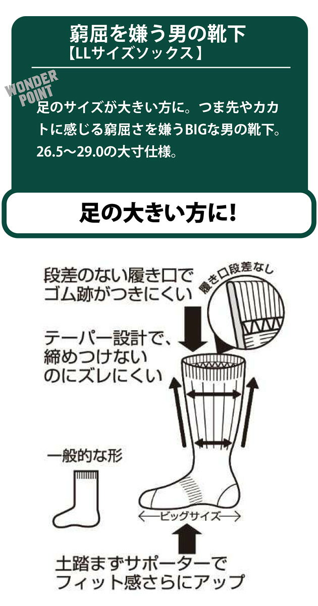 ユニワールド 靴下 窮屈を嫌う男の靴下 指付4...の紹介画像2