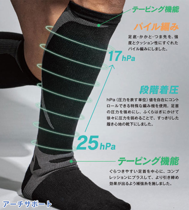 おたふく 靴下 BTパワーストレッチ コンディ...の紹介画像2