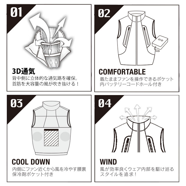 アタックベース ATACK BASE 2445 空調作業服 作業着 The Tough 空調風神服グラフェ...