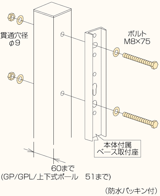 川口技研 腰壁用ホスクリーン上下式 支柱取付パーツ HP-1型×1袋 対応物干：LP/EP/EPL/GP/GPL/DS2型 ※物干1セット（2本組）に対して2袋必要です