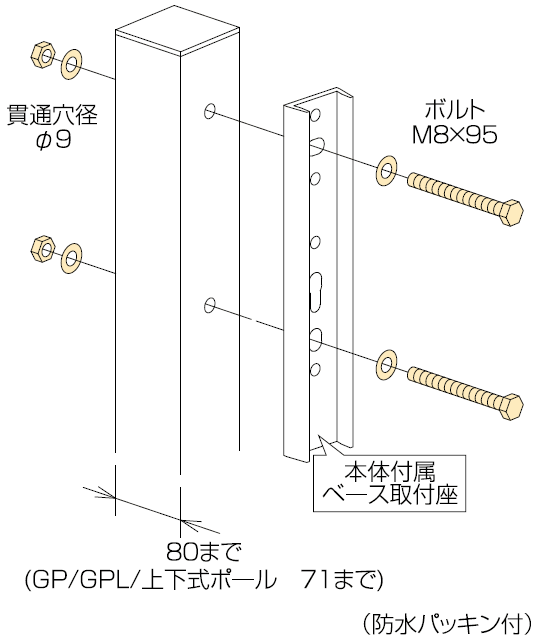 川口技研 腰壁用ホスクリーン上下式 支柱取付パーツ HP-1B型×1袋 対応物干：LP/EP/EPL/GP/GPL/DS2型 ※物干1セット（2本組）に対して2袋必要です