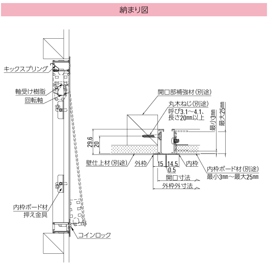 ��������DAIKEN�����������������WE30J������С��������������ס�������ˡ:310��310mm�ʳ�����ˡ:300��300mm��