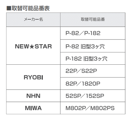 NEW��STAR�������ѥɥ�����������D/C��PSX-2������С���N-01��