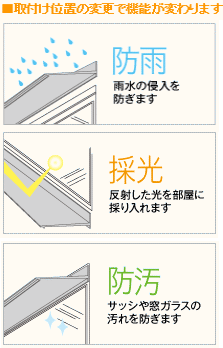 アルミ製　庇 （ひさし）　アルフィン　AF91　出幅:100ミリ　全長：3801〜4000ミリまで 3