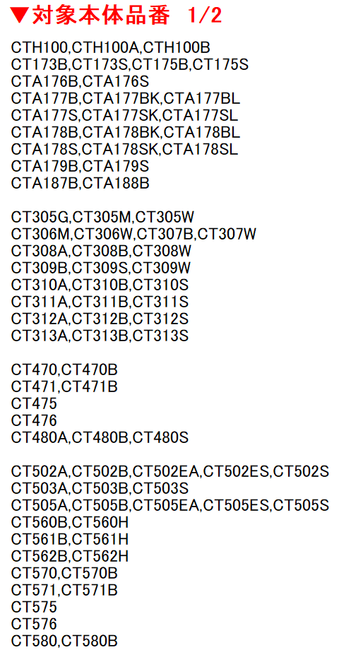 Panasonic���ѥʥ��˥å����ʵ졧�ʥ���ʥ�/�����Ź�/�ҥȥ߹��ȡˡ�������ݥ���1B��������΢�� �ʼ�и������åȡ� ���֡�CT651101L�����᡼���������ʤǤ�