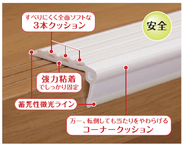 �������ʤΤ��٤�ߤ�η����ǡ�������������ۥ磻�ȿ��Υ��٥顼����SU-W��670�ߥ��14�������1���åȤ�