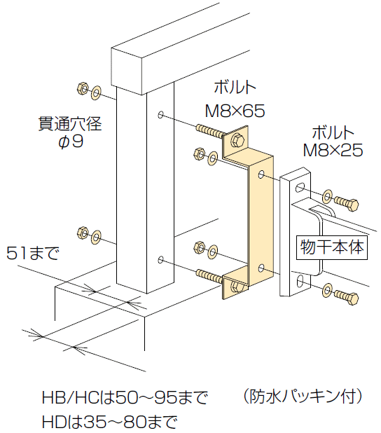 川口技研 腰壁用ホスクリーン 支柱ゲタ付パーツ HP-3B型×1袋 対応物干：HB/HC/HD型 ※物干1セット（2本組）に対して2袋必要です