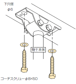 川口技研 軒天用ホスクリーン 木下地ジカ付パーツ HP-15-DB型(ダークブロンズ色)×1袋 対応物干：ZP-104/107/207型