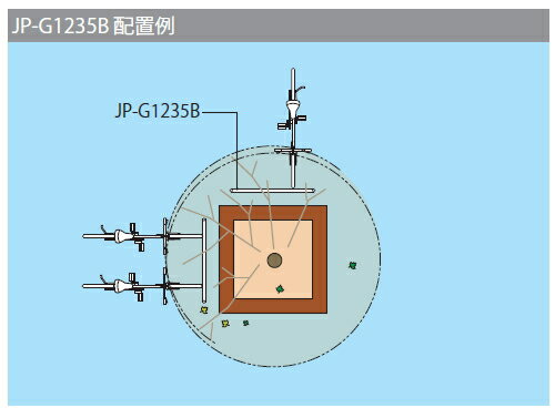 ���ͥ�������������������ž�֡��Х��������ɻ��� ���إѥ��ס�2������ѡ����ե����ס�������ˡ�JP-G1235B�����������ʥ᥿��å�����С���