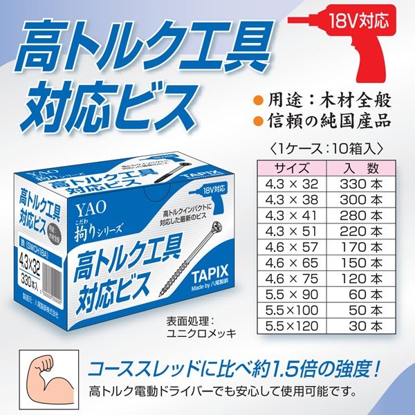 Rakuten - 八尾製鋲株式会社 高トルク工具対応ビス 5.5×120