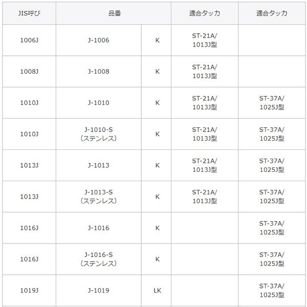 �������Ω��ԥ������ ���ơ��ץ� J-1013��20������