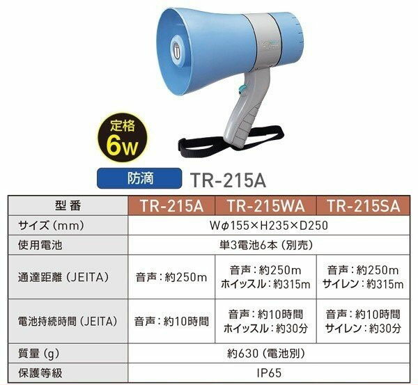 樂天商城 - メガホン TR-215A