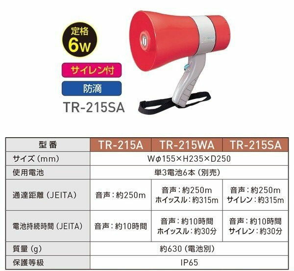 樂天商城 - メガホン（サイレン付）TR-215SA